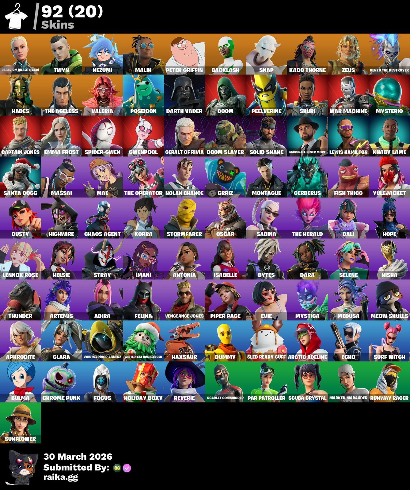 🎮 Cuenta Fortnite
