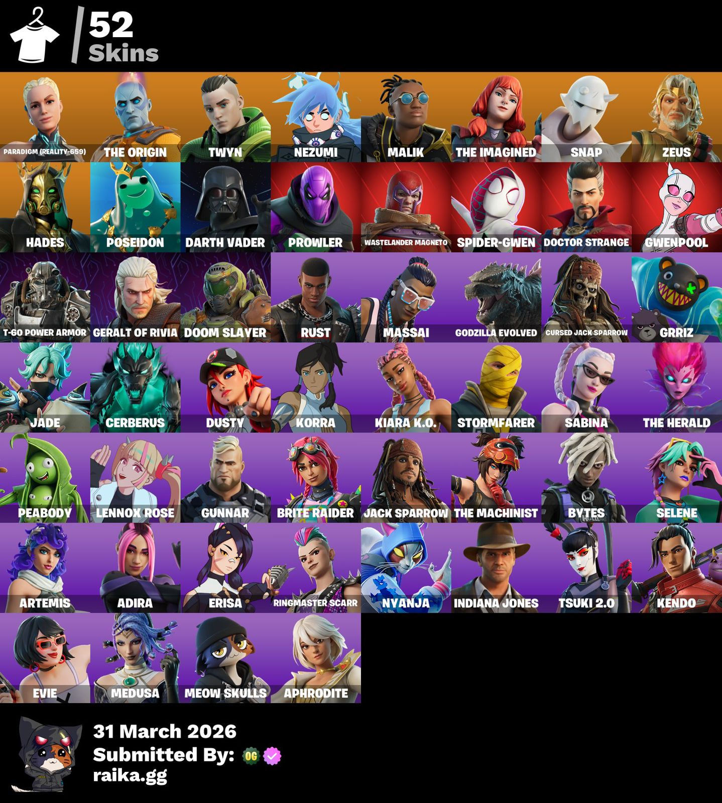 🎮 Cuenta Fortnite