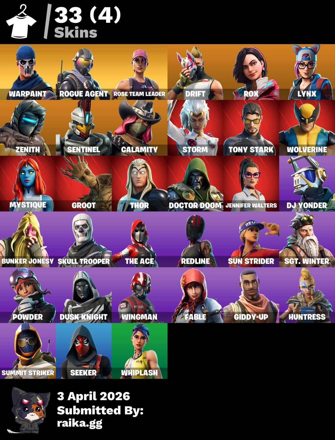 🎮 Cuenta Fortnite