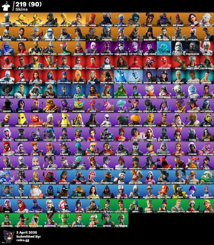 🎮 Cuenta Fortnite