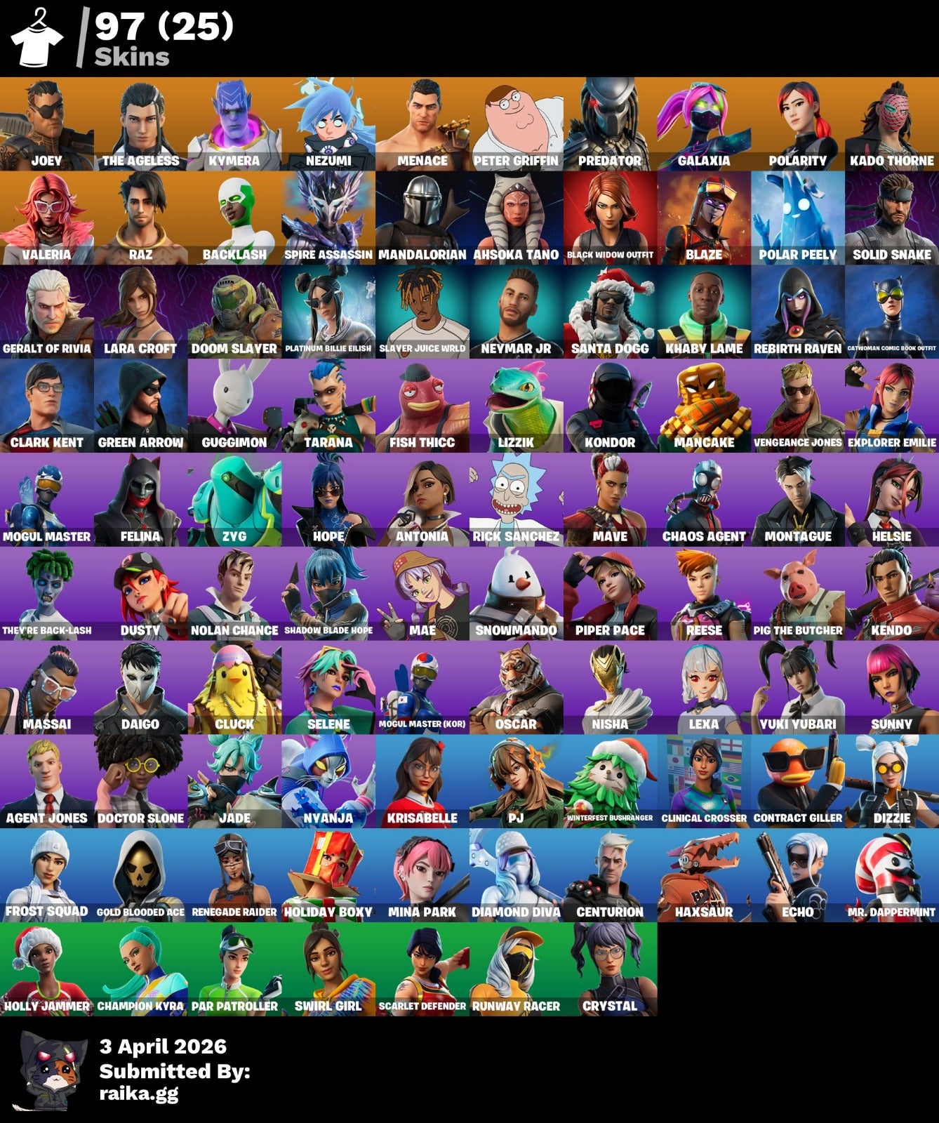 🎮 Cuenta Fortnite