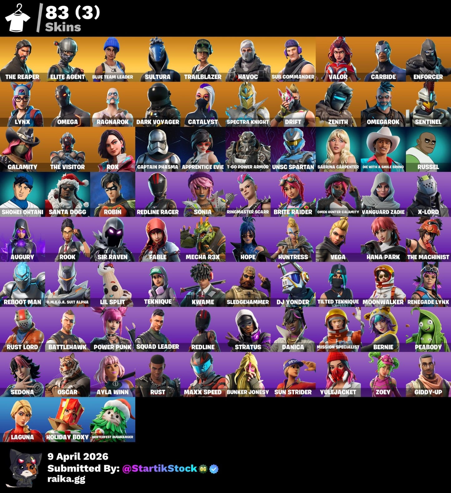 🎮 Cuenta Fortnite