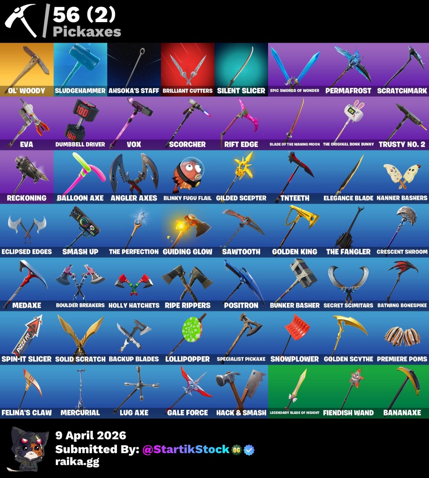 🎮 Cuenta Fortnite