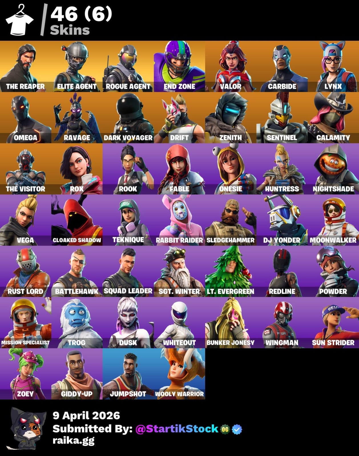 🎮 Cuenta Fortnite
