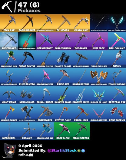 🎮 Cuenta Fortnite
