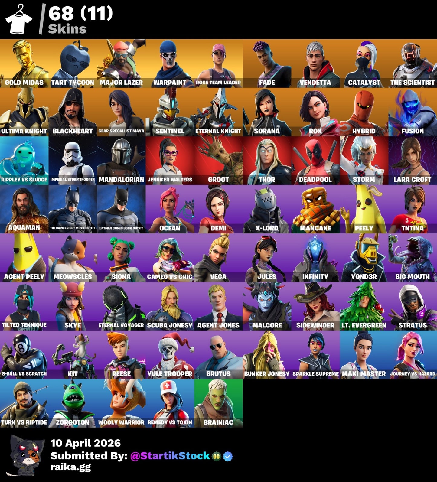 🎮 Cuenta Fortnite