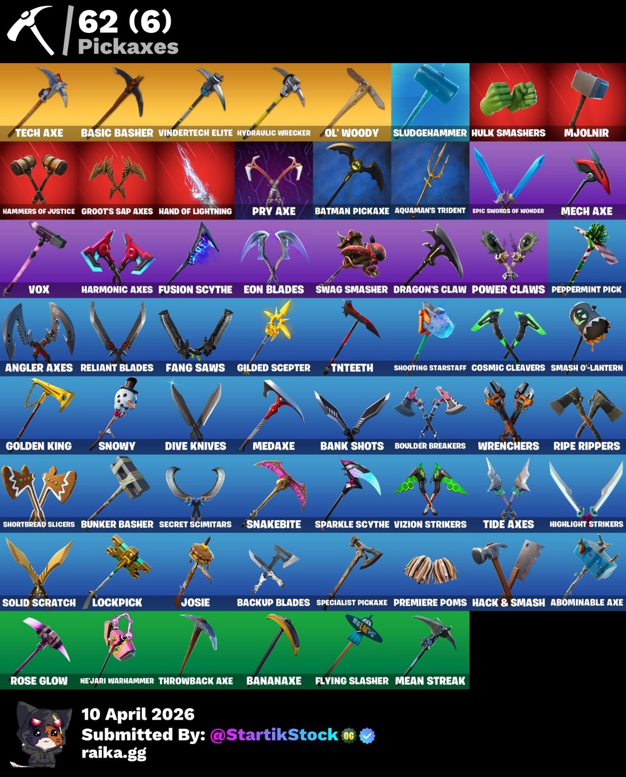 🎮 Cuenta Fortnite