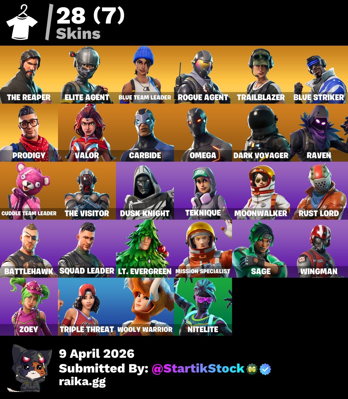 🎮 Cuenta Fortnite
