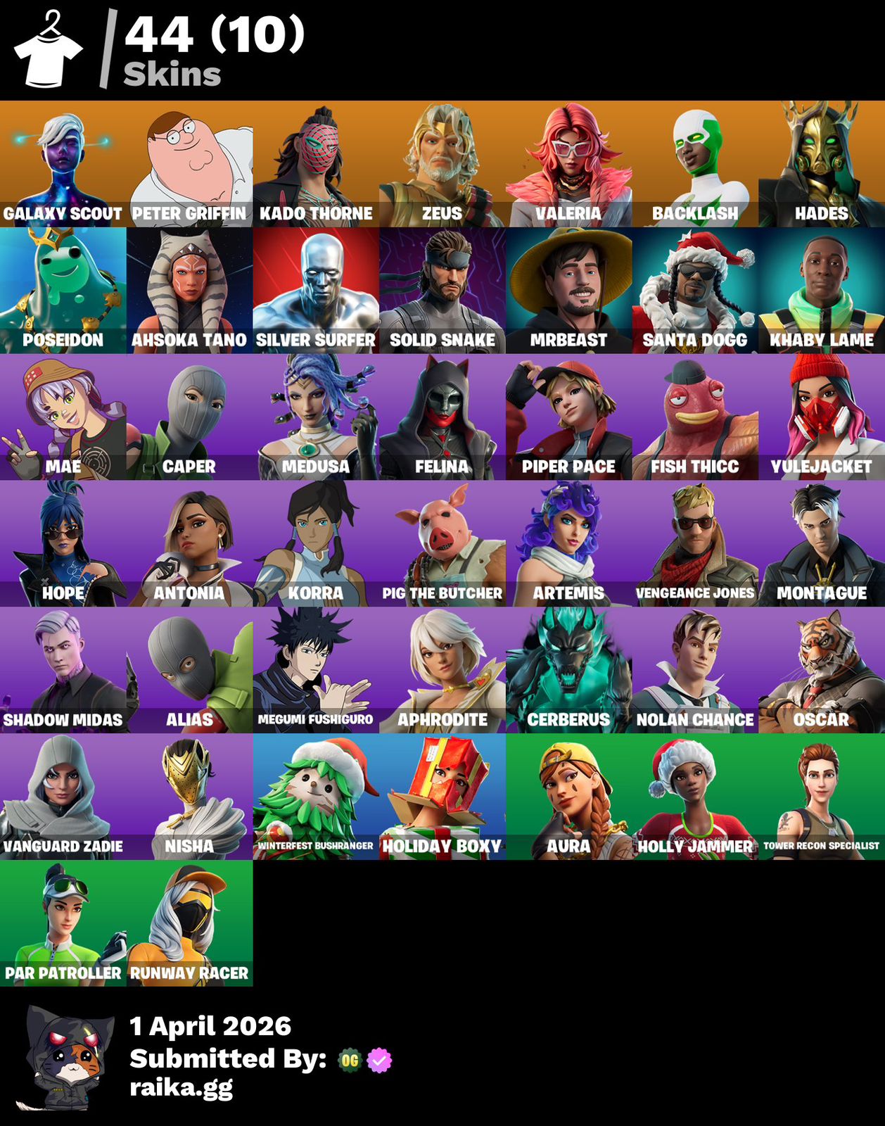 🎮 Cuenta Fortnite