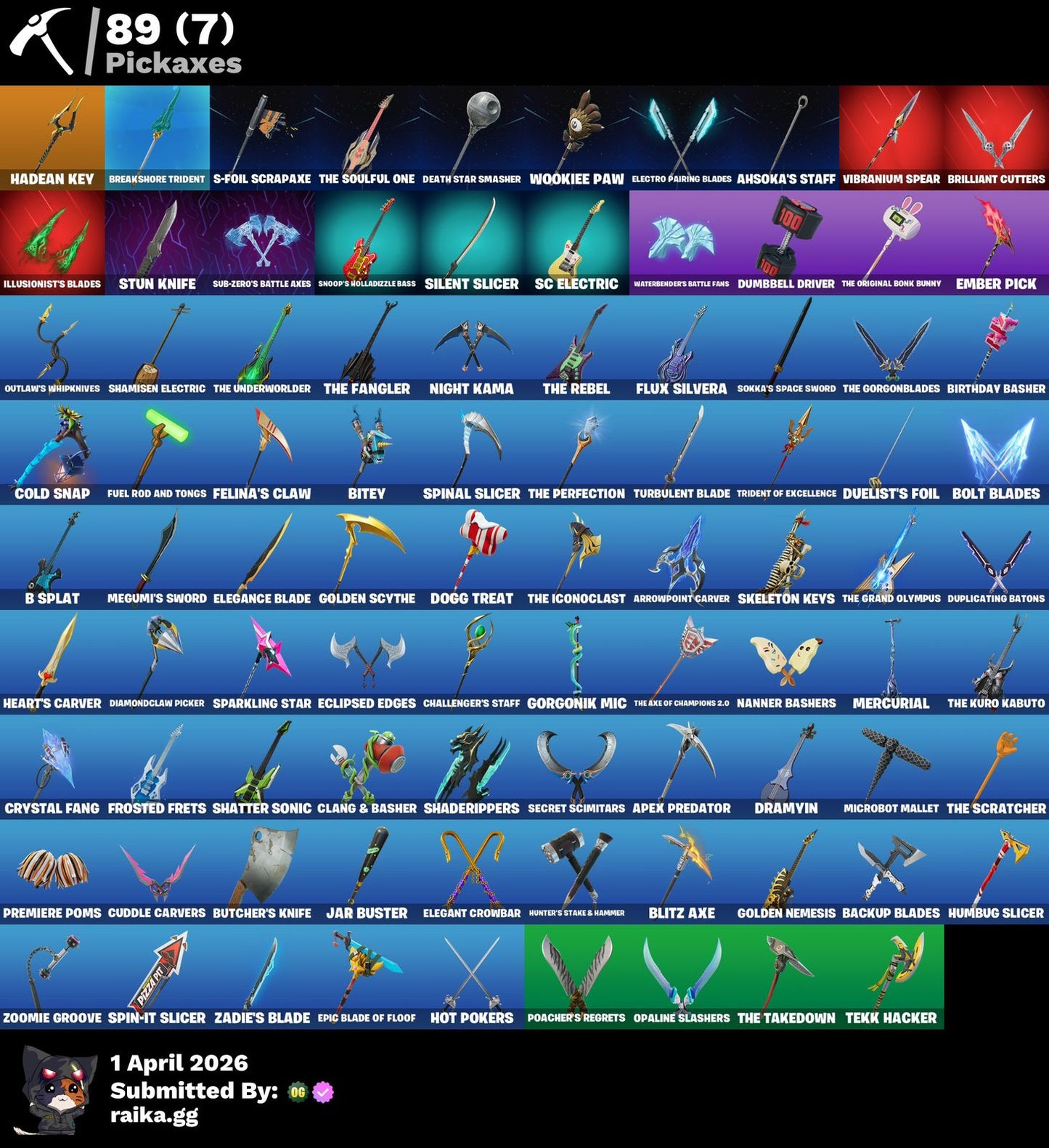 🎮 Cuenta Fortnite