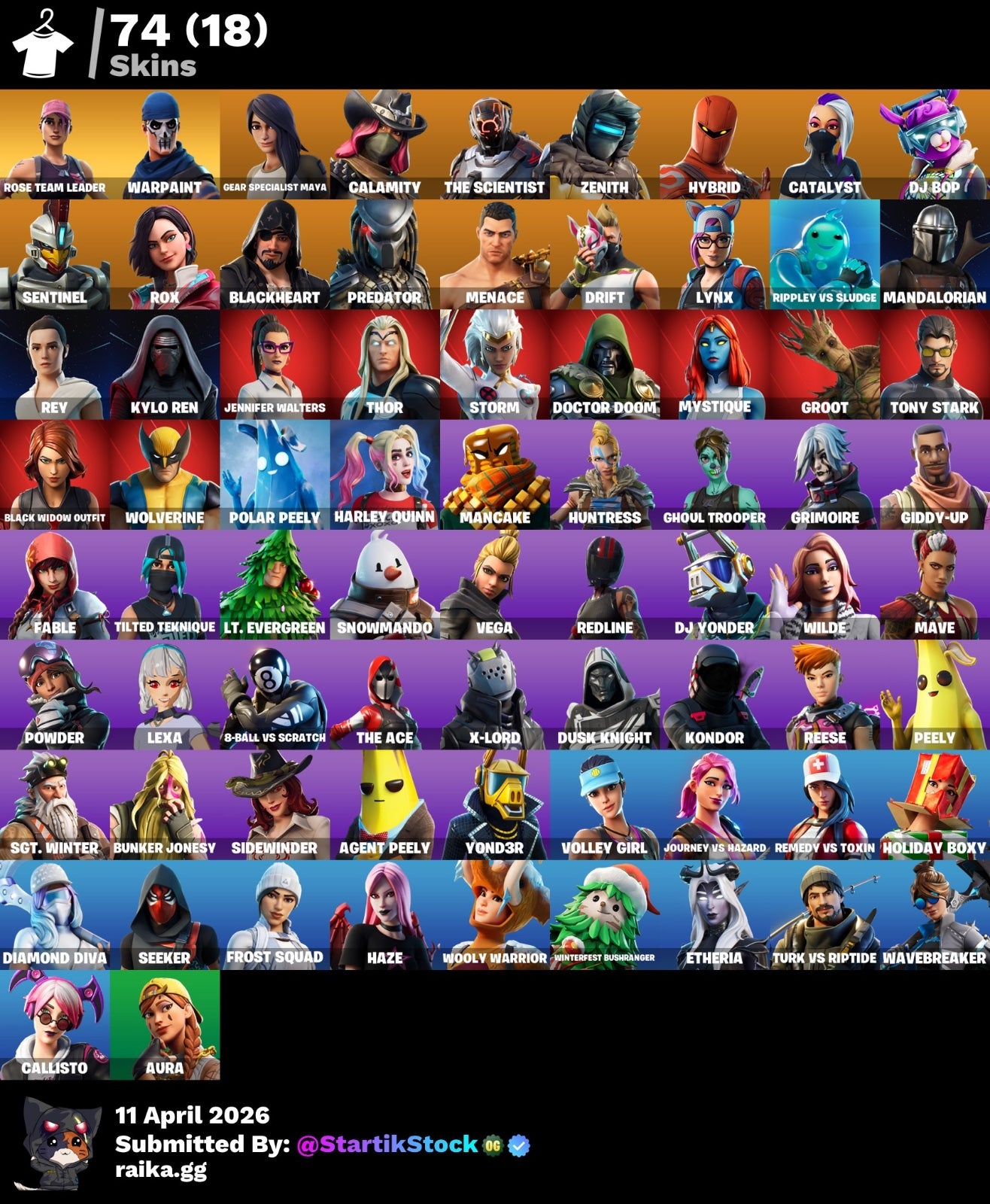 🎮 Cuenta Fortnite