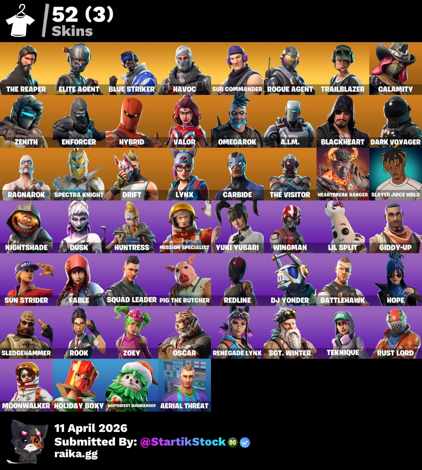 🎮 Cuenta Fortnite
