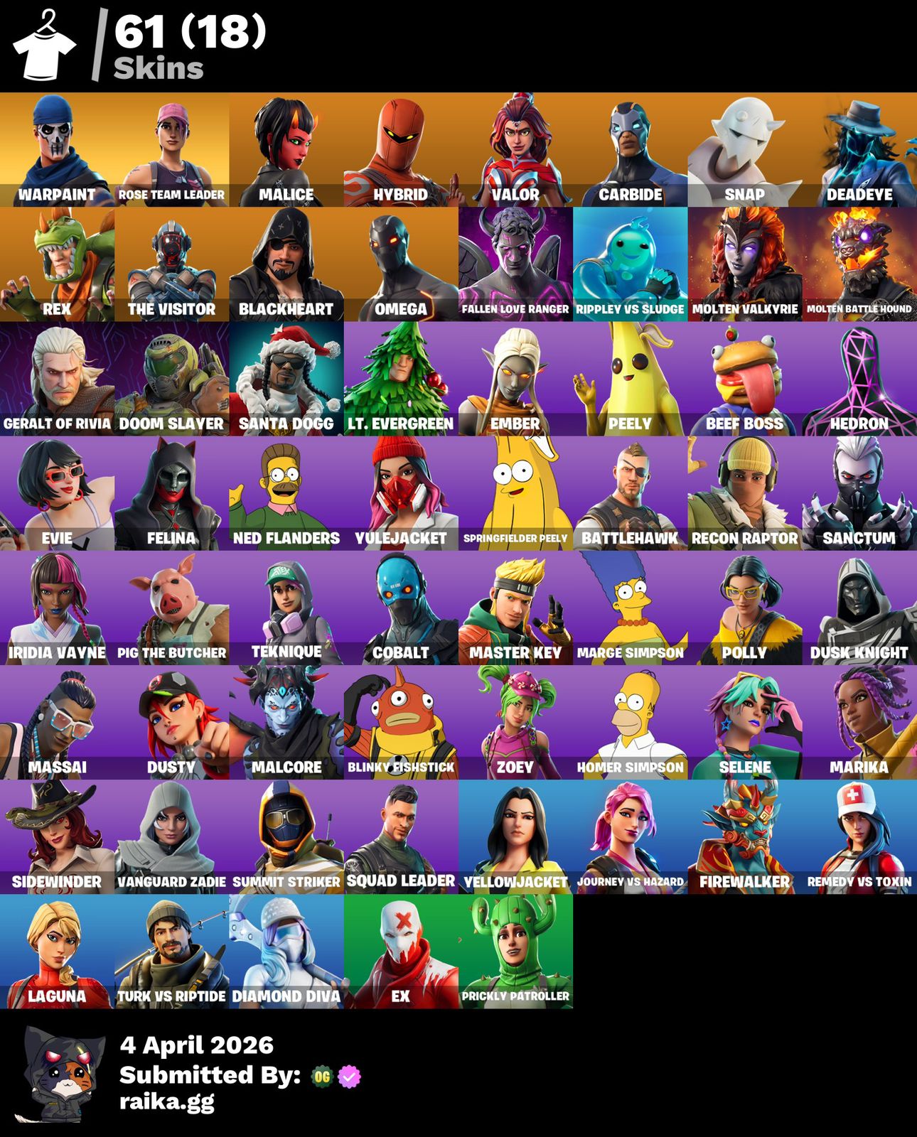 🎮 Cuenta Fortnite