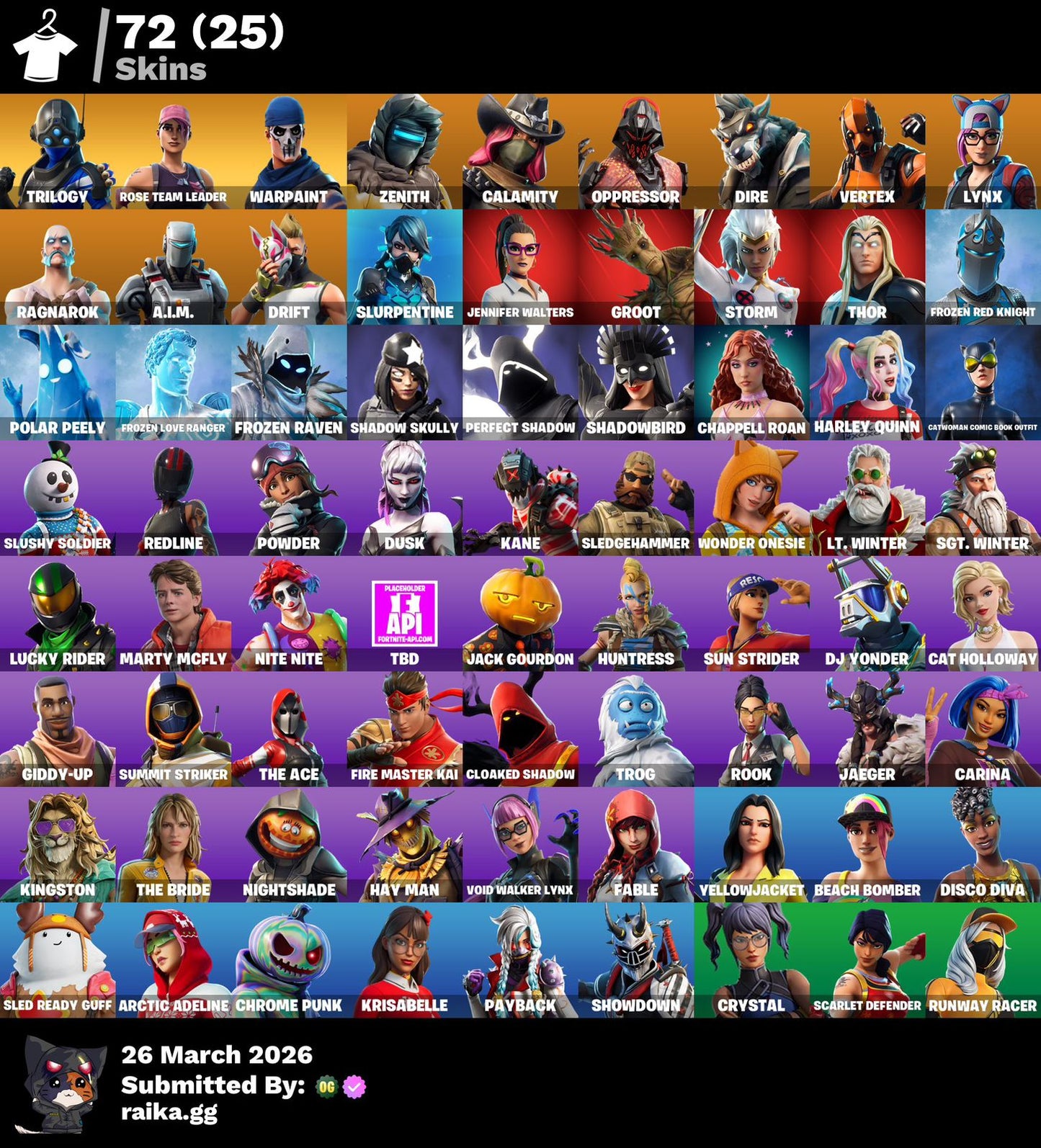 🎮 Cuenta Fortnite