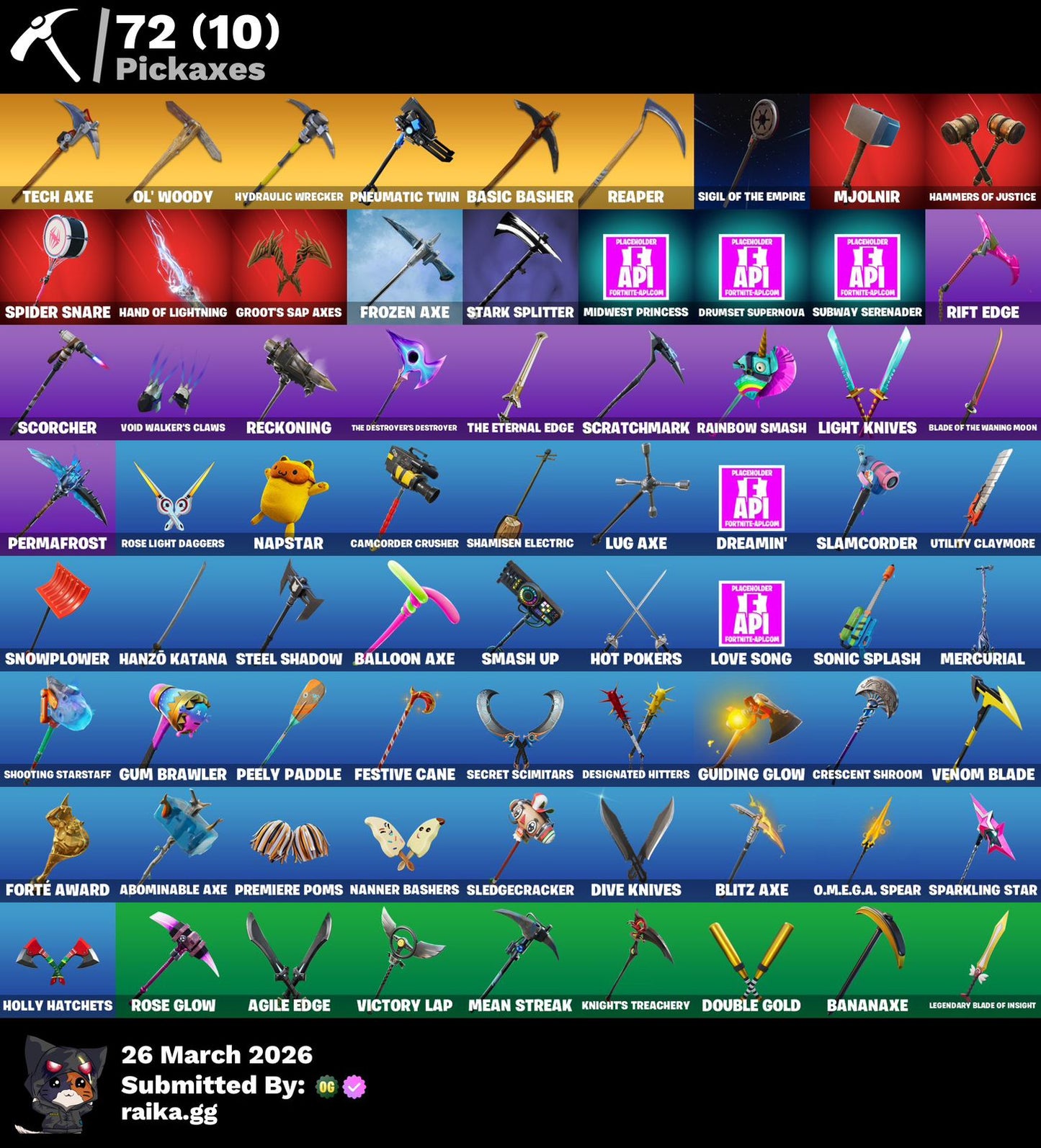 🎮 Cuenta Fortnite
