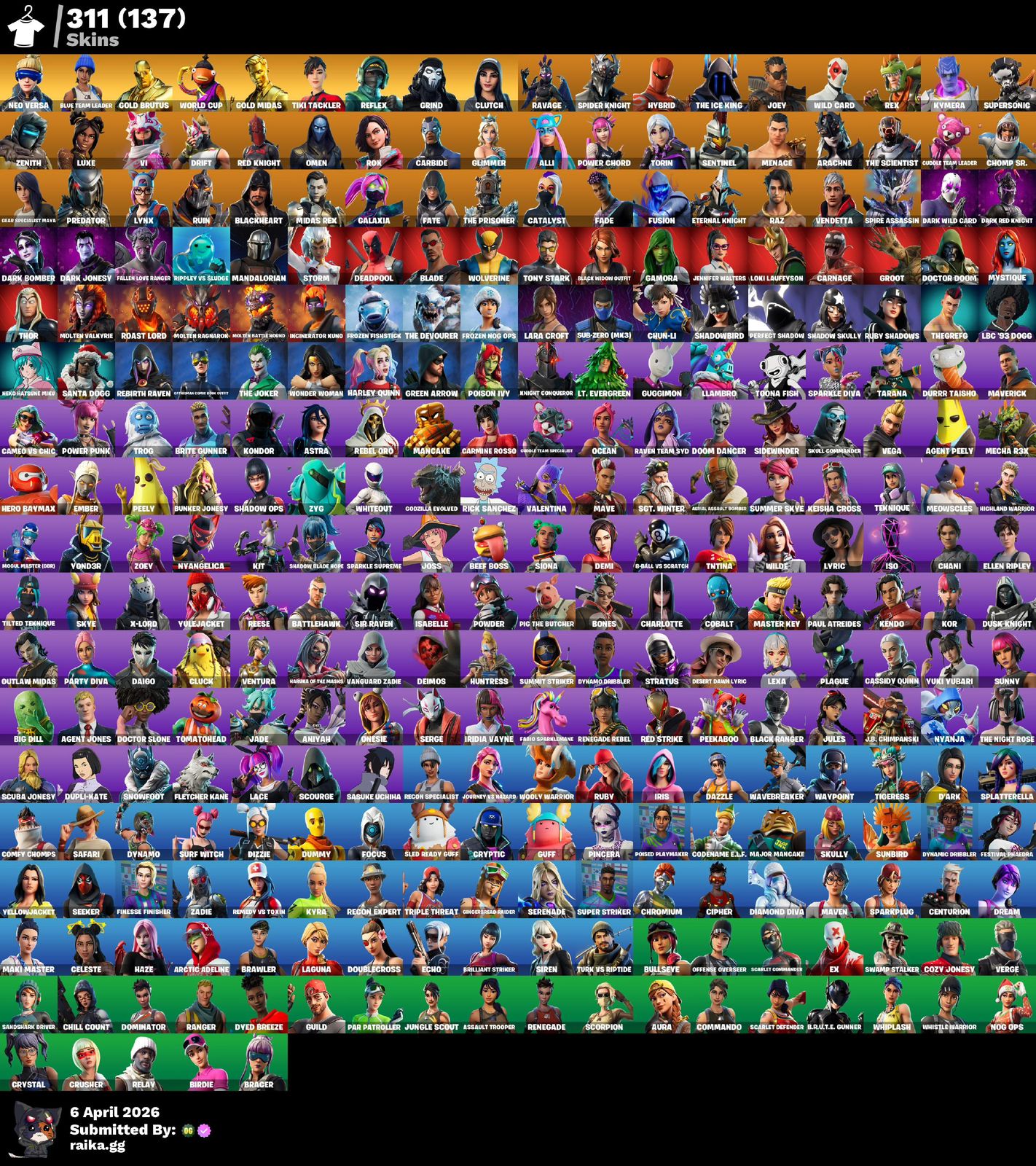 🎮 Cuenta Fortnite