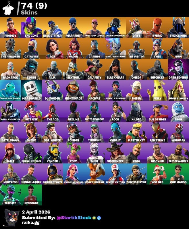 🎮 Cuenta Fortnite