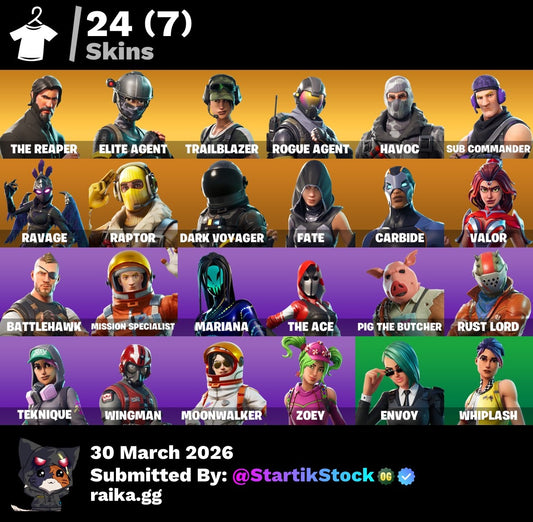 🎮 Cuenta Fortnite