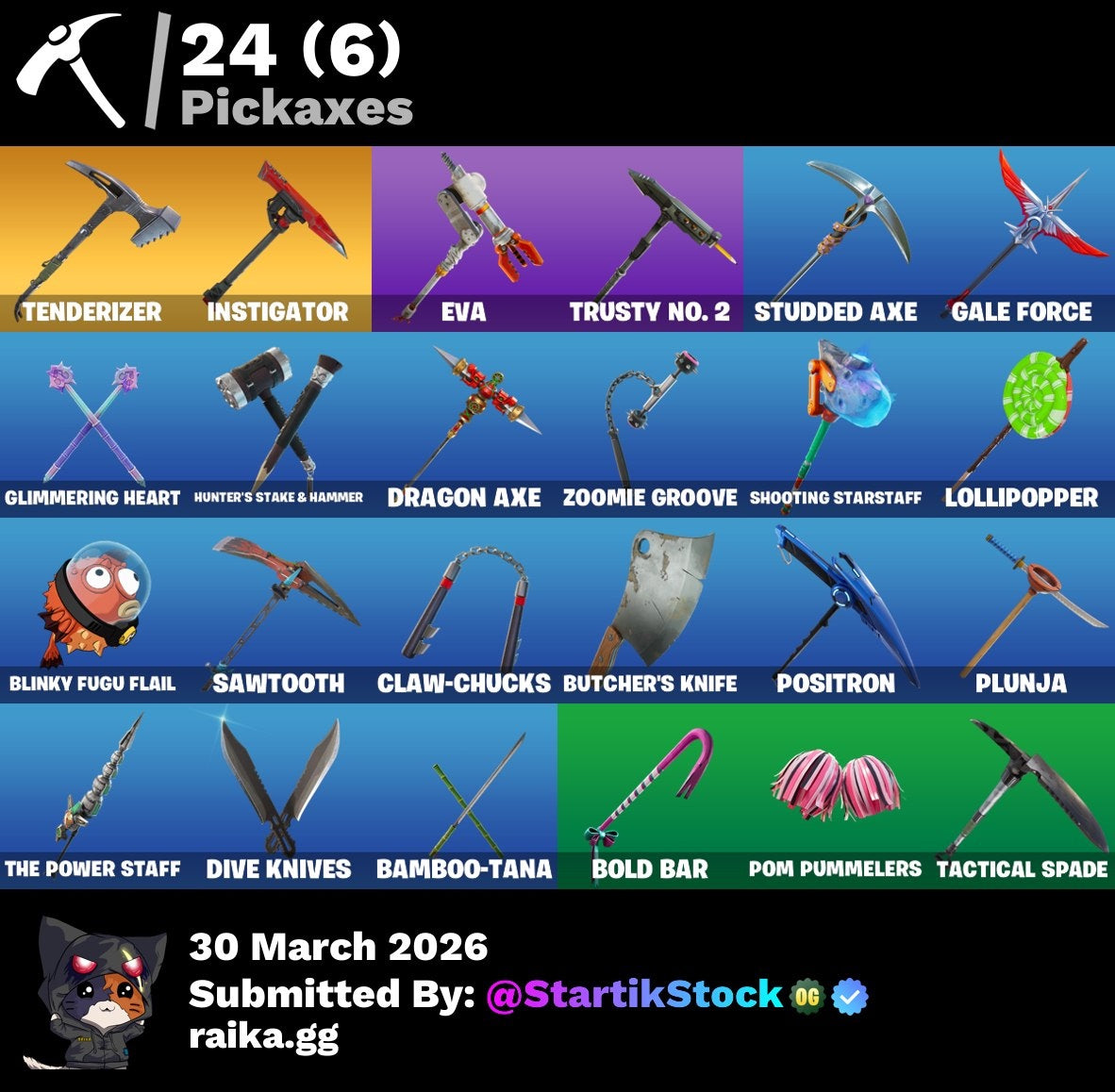 🎮 Cuenta Fortnite