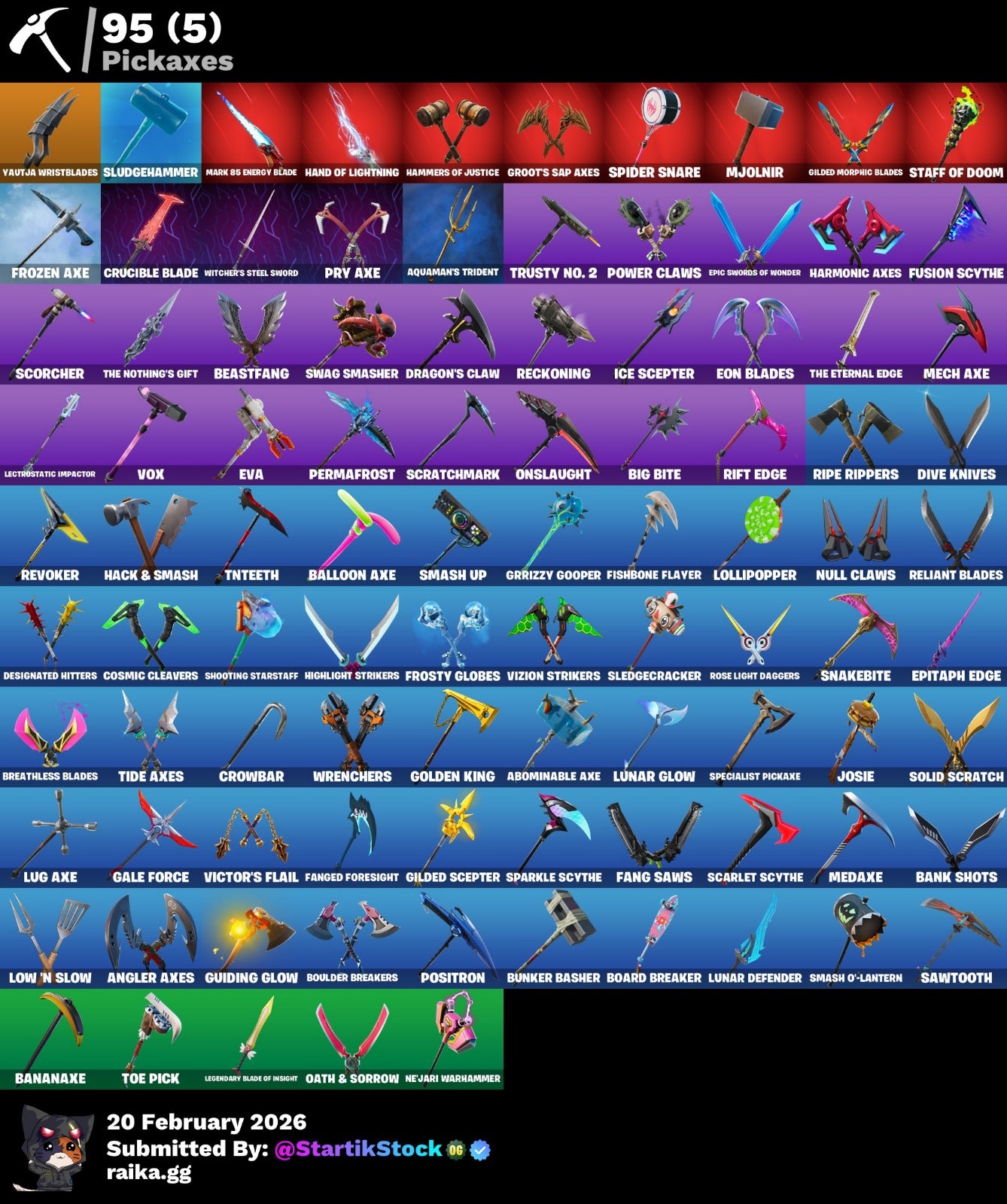 🎮 Cuenta Fortnite