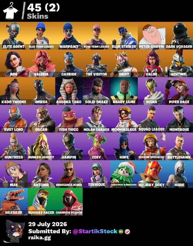 🎮 Cuenta Fortnite