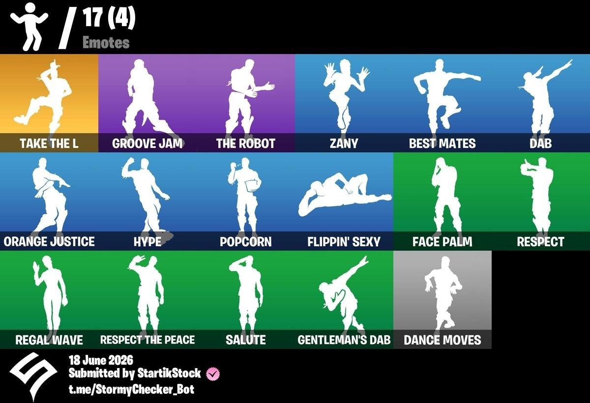 🎮 Cuenta Fortnite
