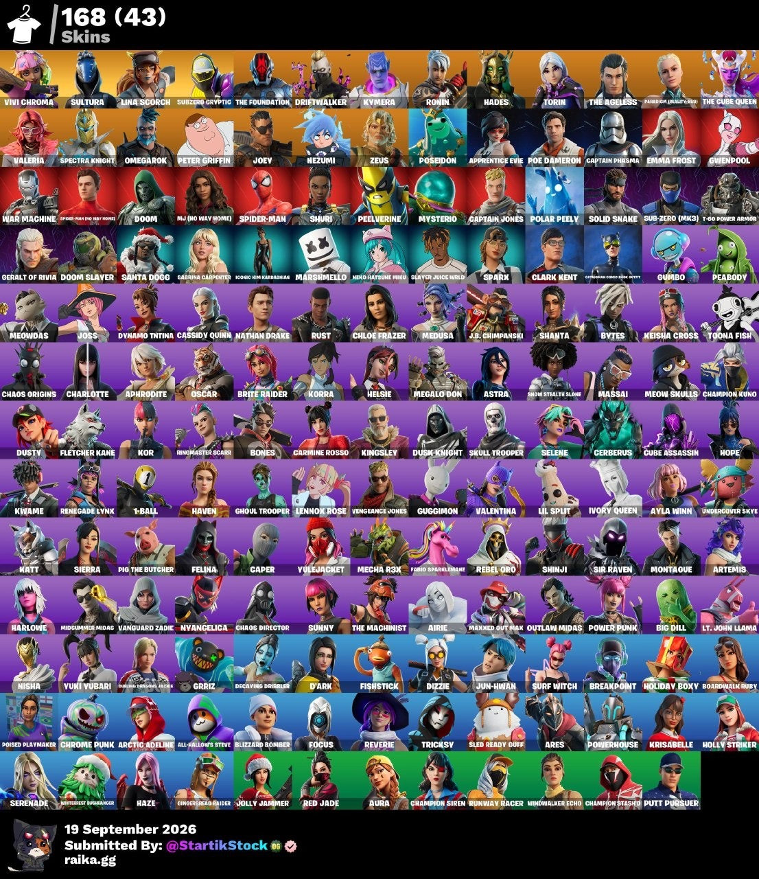 🎮 Cuenta Fortnite