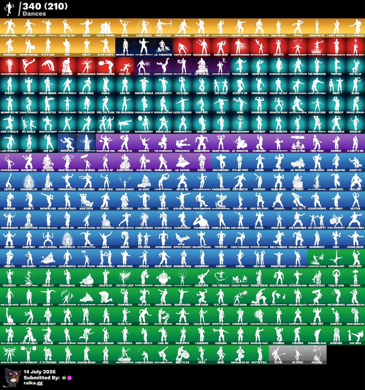 🎮 Cuenta Fortnite