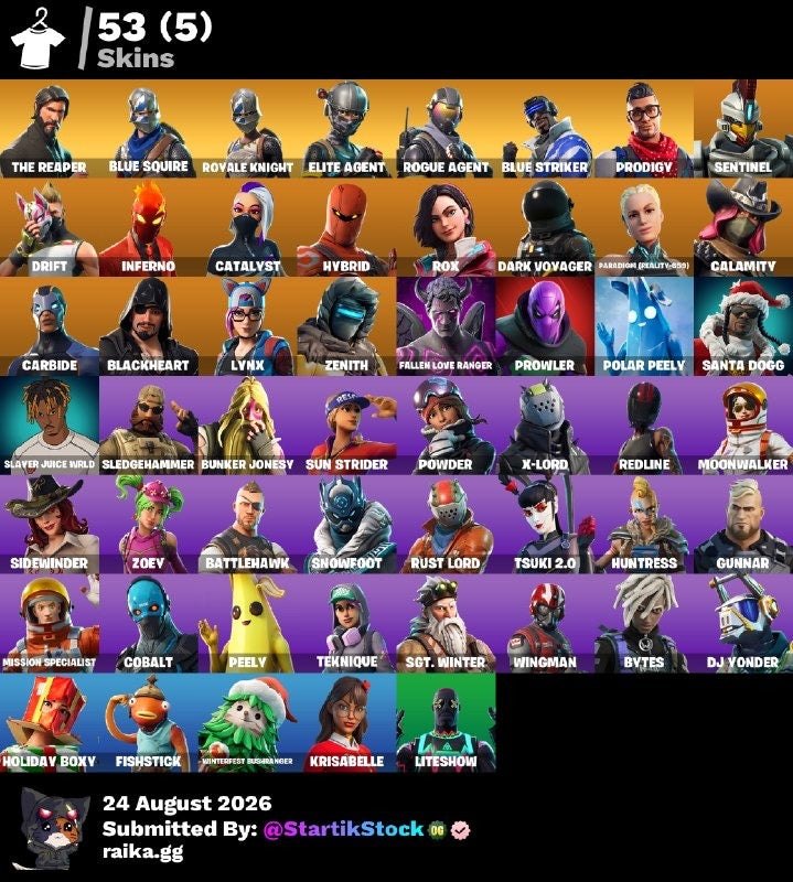 🎮 Cuenta Fortnite