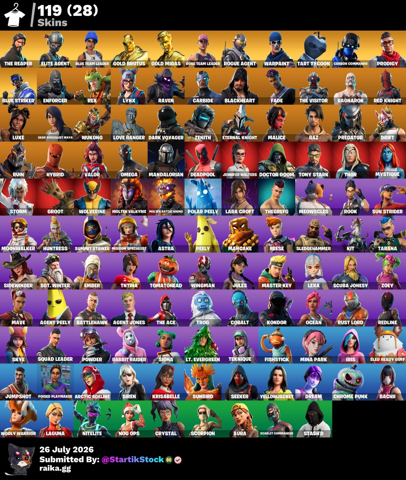 🎮 Cuenta Fortnite
