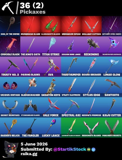 🎮 Cuenta Fortnite