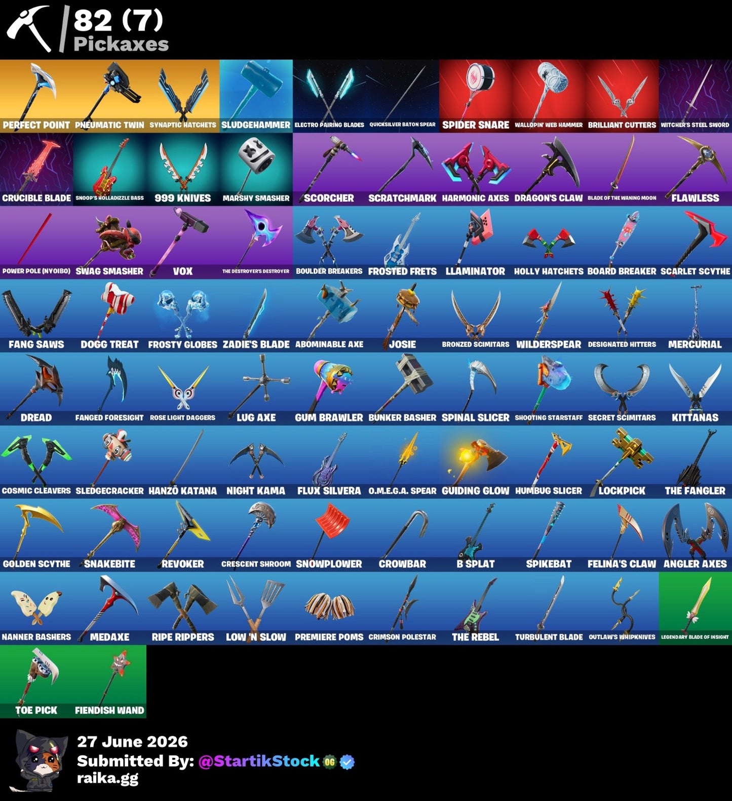🎮 Cuenta Fortnite