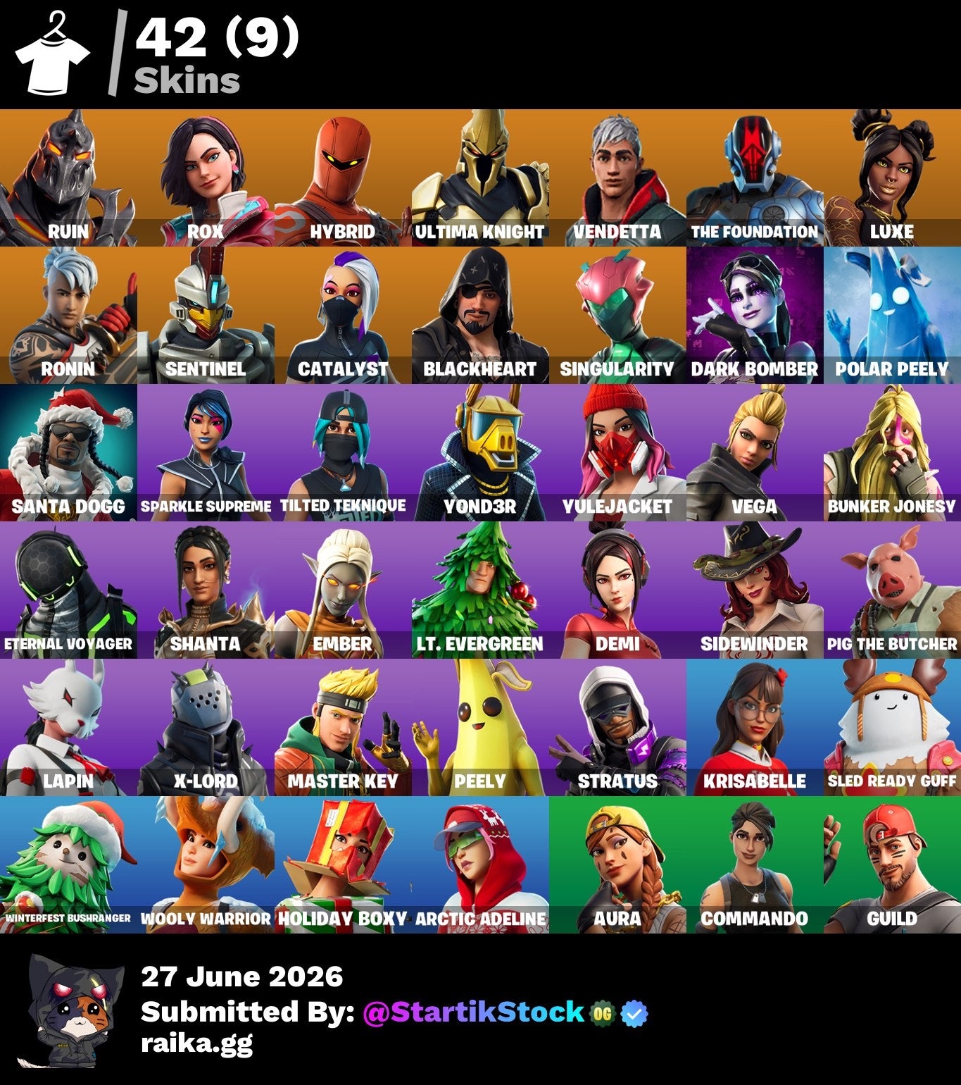 🎮 Cuenta Fortnite