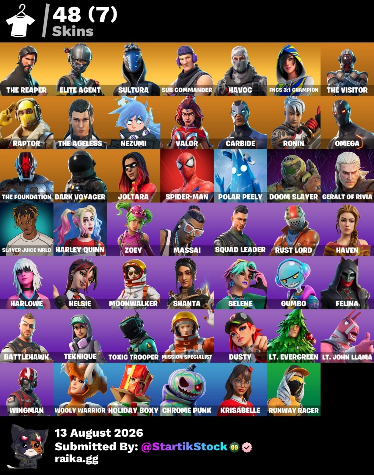 🎮 Cuenta Fortnite