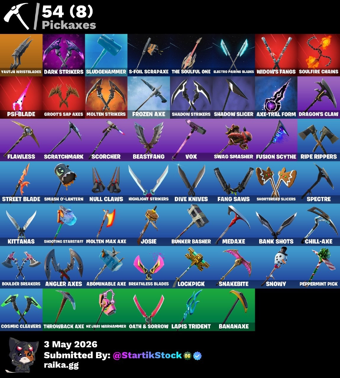 🎮 Cuenta Fortnite