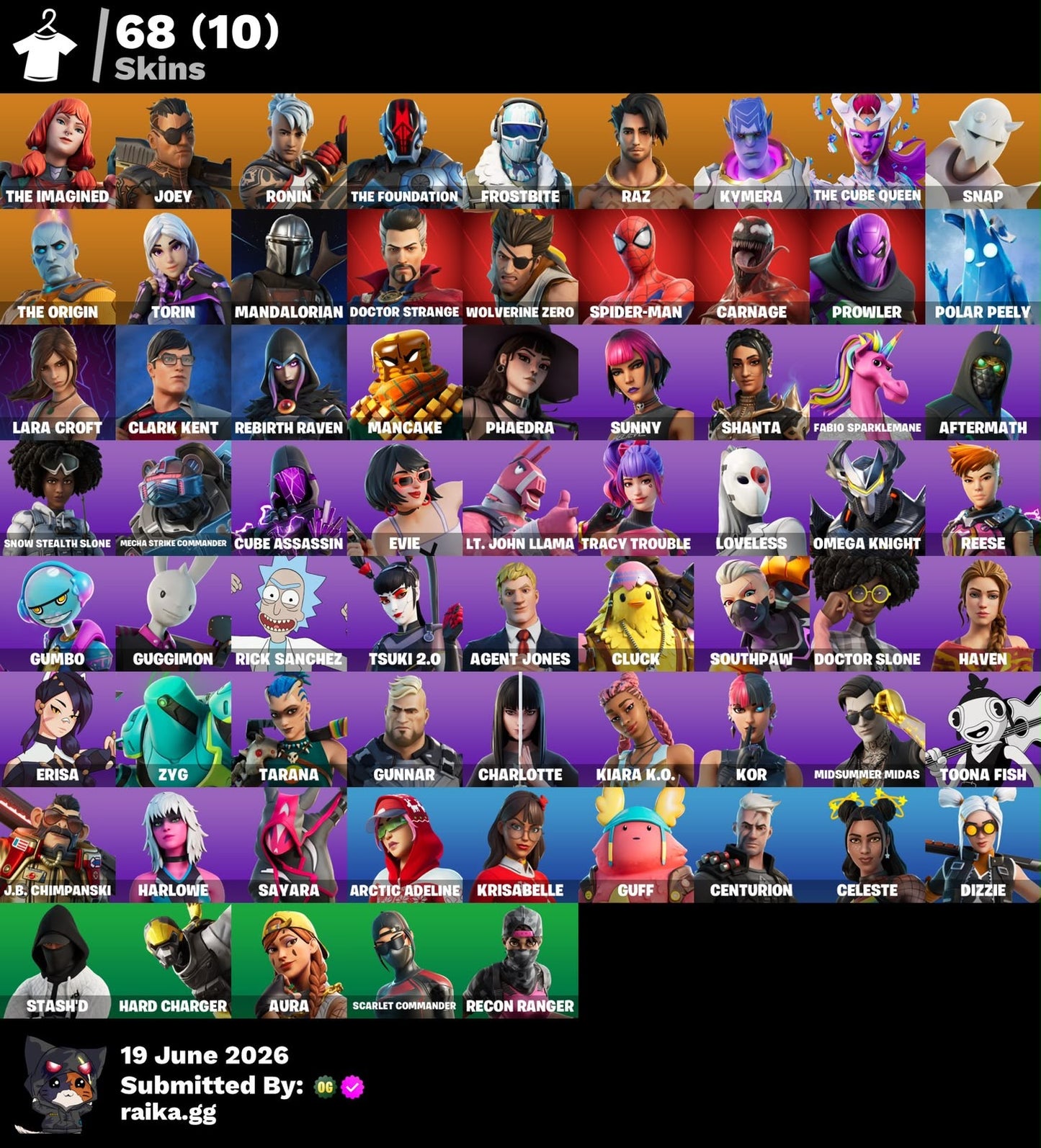 🎮 Cuenta Fortnite