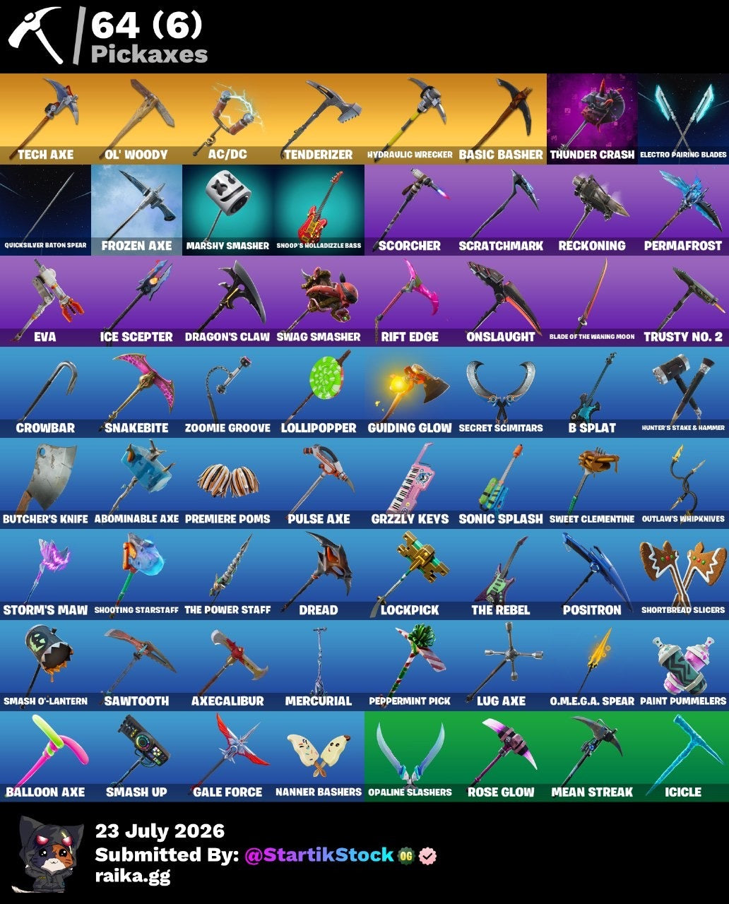 🎮 Cuenta Fortnite