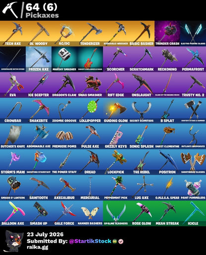 🎮 Cuenta Fortnite