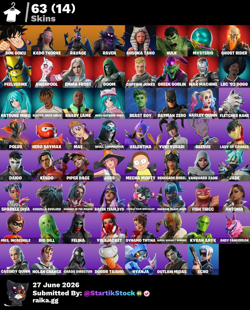 🎮 Cuenta Fortnite