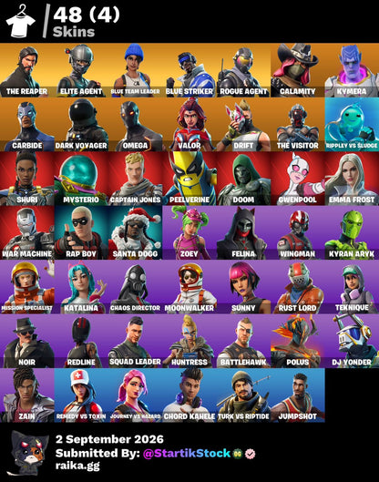 🎮 Cuenta Fortnite