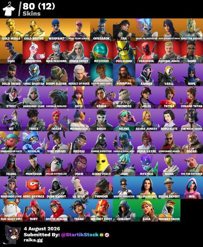 🎮 Cuenta Fortnite