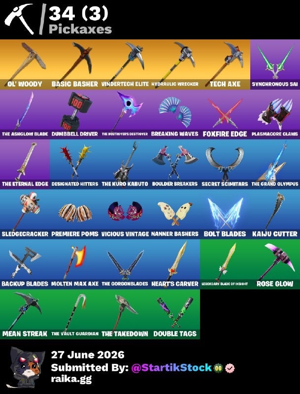 🎮 Cuenta Fortnite