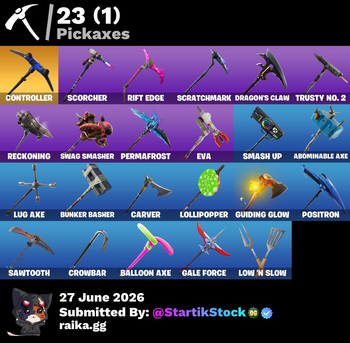 🎮 Cuenta Fortnite