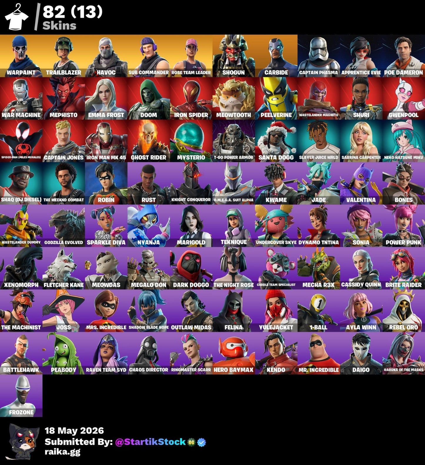 🎮 Cuenta Fortnite