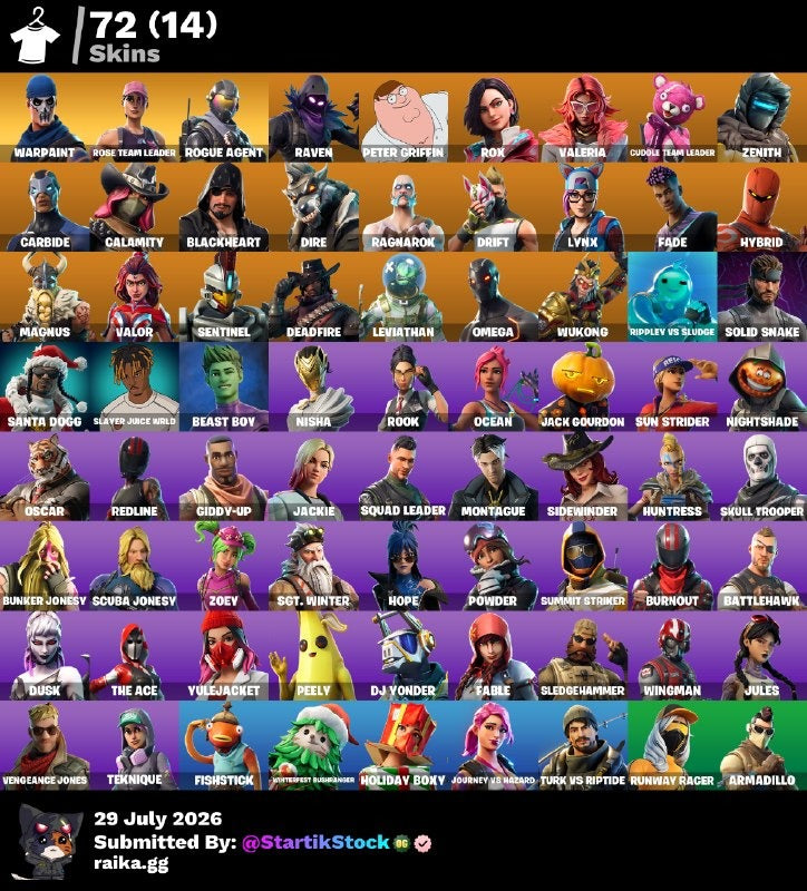 🎮 Cuenta Fortnite