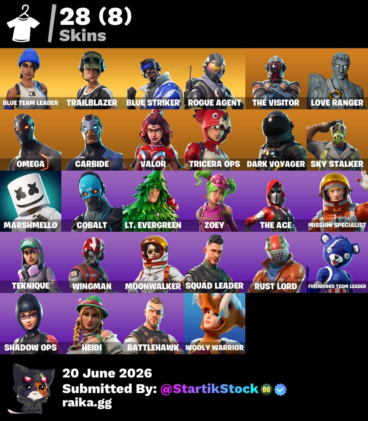 🎮 Cuenta Fortnite