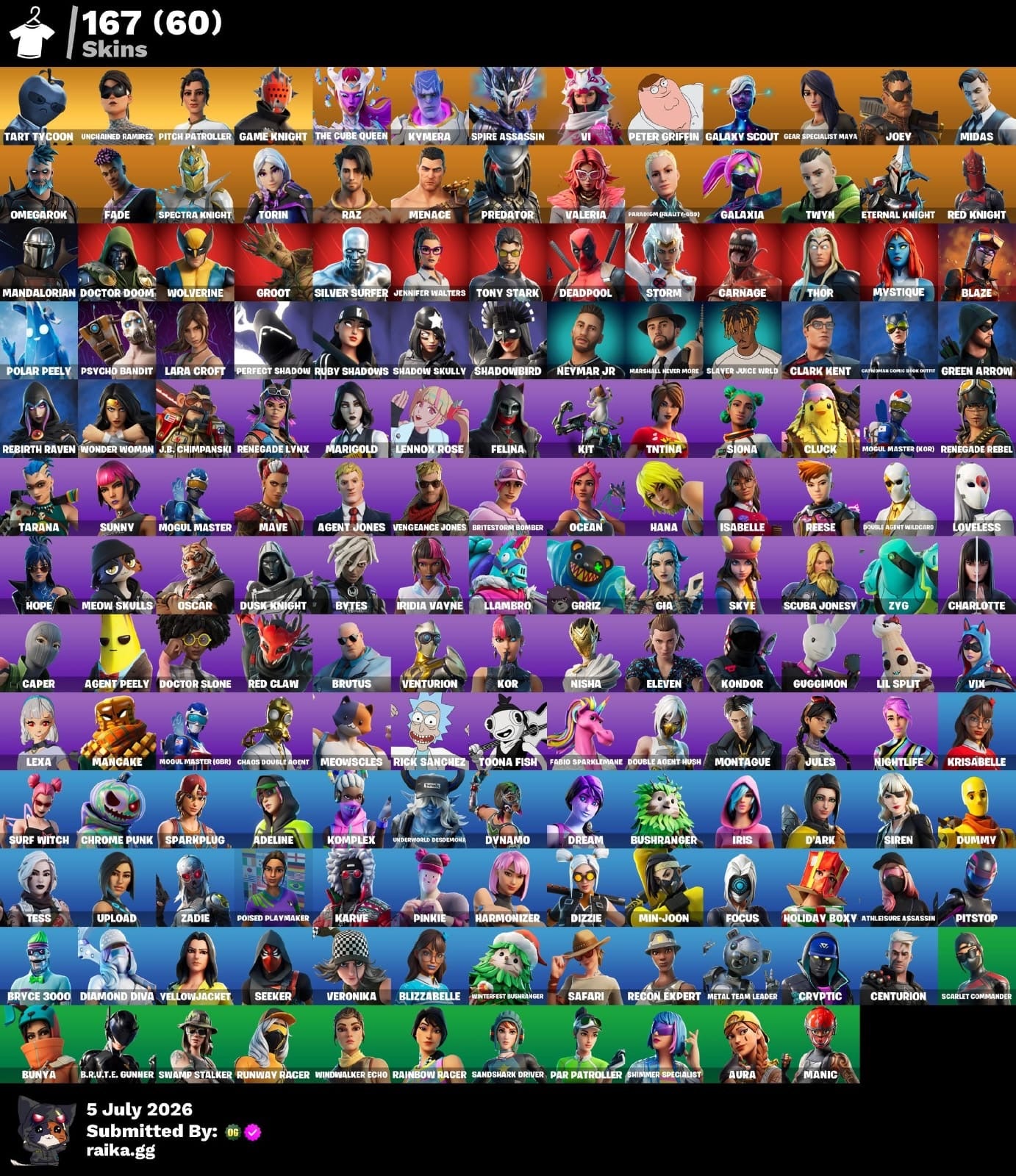 🎮 Cuenta Fortnite