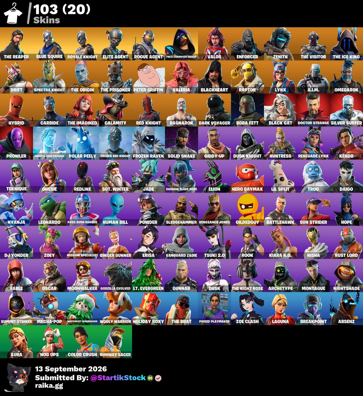 🎮 Cuenta Fortnite