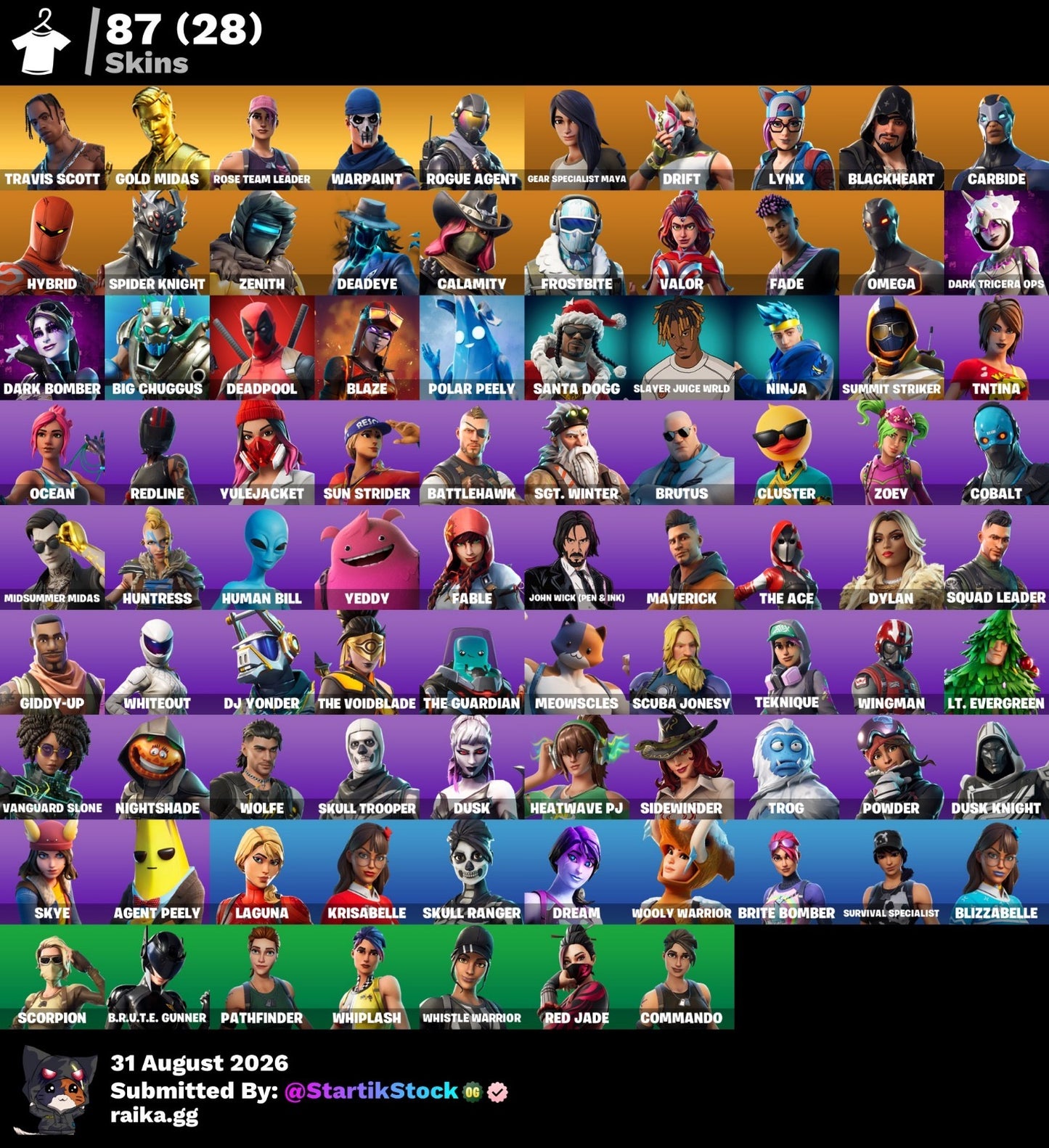 🎮 Cuenta Fortnite