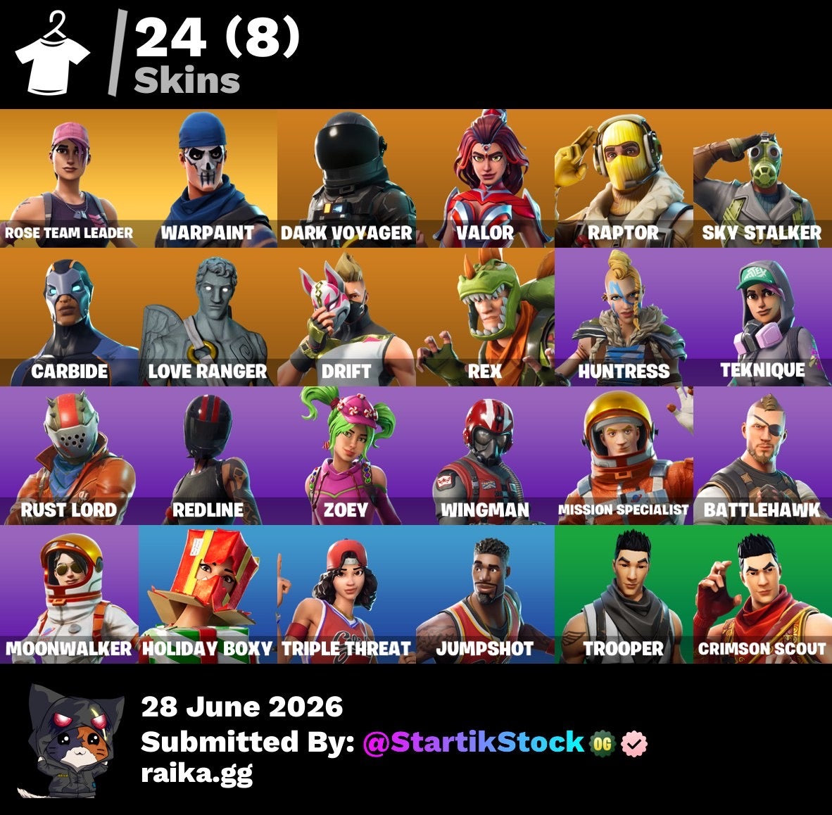 🎮 Cuenta Fortnite